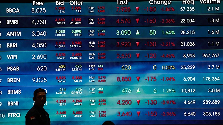 Pekerja di depan layar indeks harga saham gabungan (IHSG) di Bursa Efek Indonesia (BEI), Senin (1/9/2025). (Bloomberg Technoz/Andrean Kristianto)