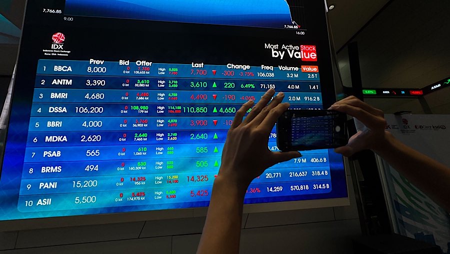 Pekerja di depan layar indeks harga saham gabungan (IHSG) di Bursa Efek Indonesia (BEI), Senin (8/9/2025). (Bloomberg Technoz/Andrean Kristianto)