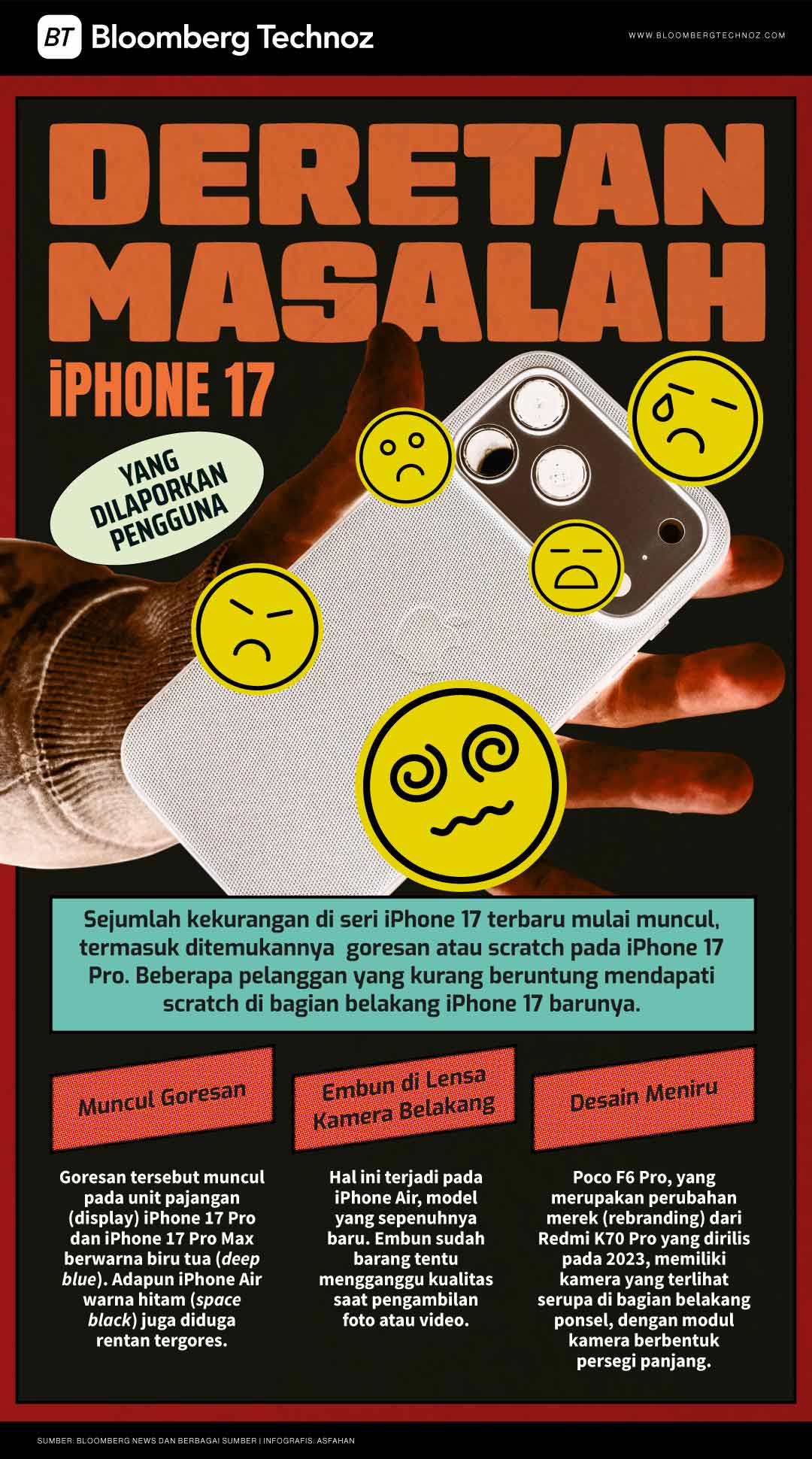 Deretan Masalah iPhone 17 yang Dilaporkan Pengguna (Bloomberg Technoz/Asfahan)