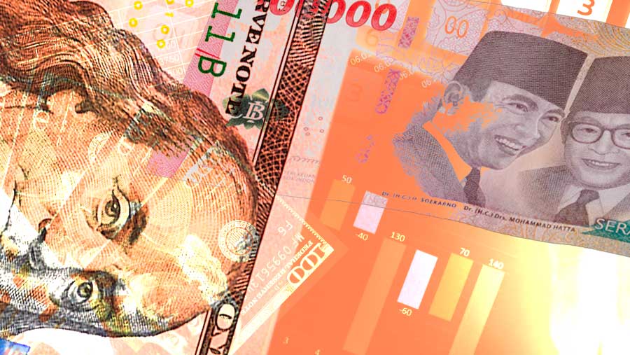 Ilustrasi Rupiah terhadap Dolar AS (Diolah)
