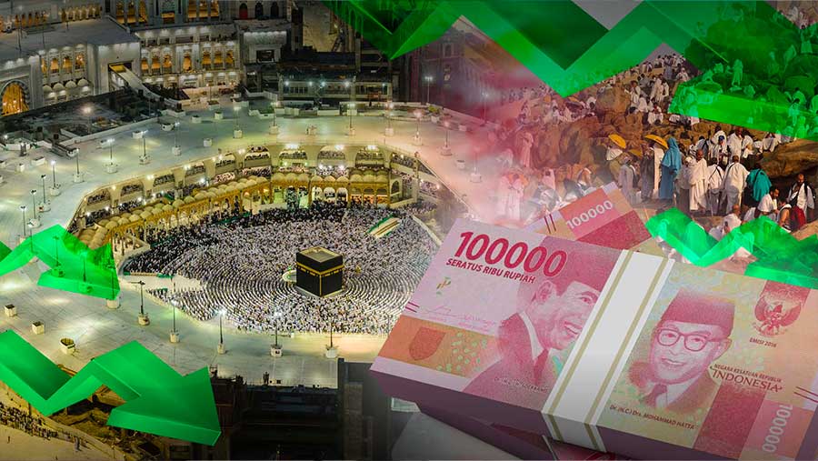 Pemerintah Usul Biaya Haji Turun Rp1 Juta Per Orang, Jadi Rp54,9 Juta. (Diolah dari Berbagai Sumber)