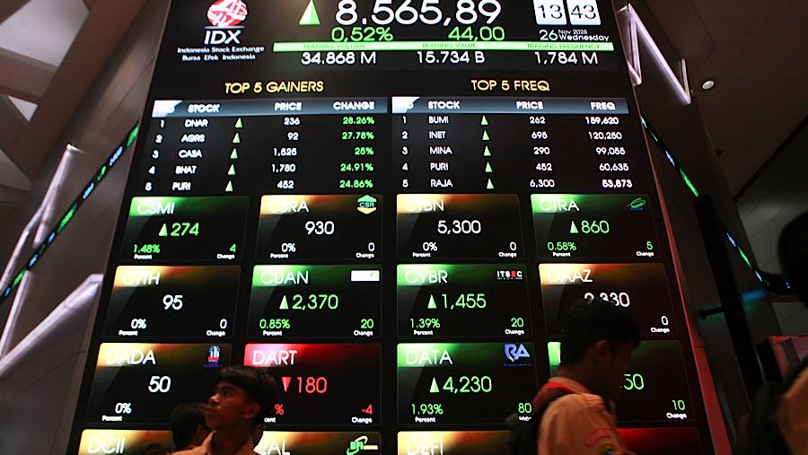 Siswa di depan layar indeks harga saham gabungan (IHSG) di Bursa Efek Indonesia (BEI), Rabu (26/11/2025). (Bloomberg Technoz/Andrean Kristianto)