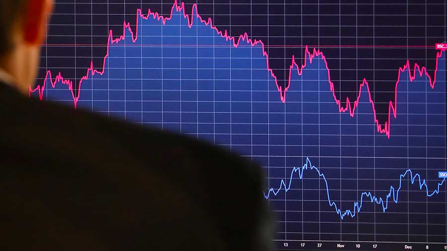 Saham Melemah Setelah Hasil Data Ketenagakerjaan yang Beragam: Ringkasan Pasar (Bloomberg)