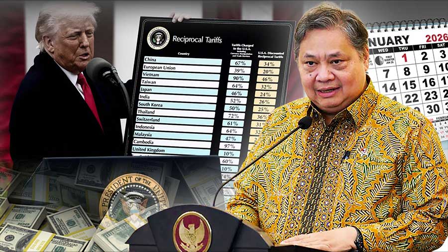 Airlangga Sebut Kesepakatan Tarif RI-AS Selesai Sebelum Akhir Januari 2026. (Diolah Dari Berbagai Sumber)