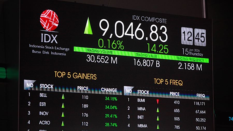 Layar pergerakan harga saham (IHSG) di Bursa Efek Indonesia (BEI), Jakarta, Kamis (15/1/2026) (Bloomberg Technoz/Andrean Kristianto)