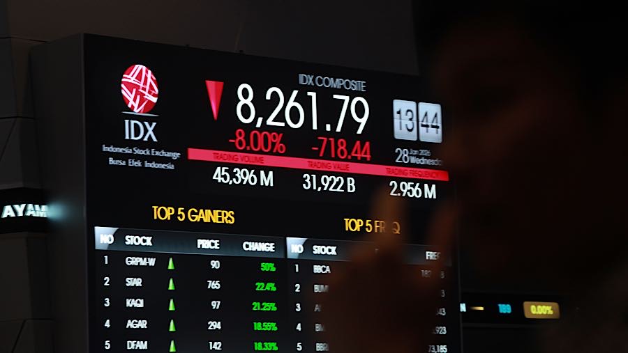 Karyawan melintas di depan layar pergerakan harga saham (IHSG) di Bursa Efek Indonesia (BEI), Rabu (28/1/2026). (Bloomberg Technoz/Andrean Kristianto)