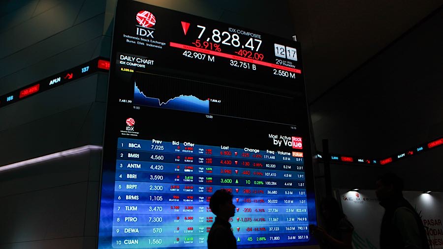 Karyawan di depan layar pergerakan harga saham (IHSG) di Bursa Efek Indonesia (BEI), Kamis (29/1/2026). (Bloomberg Technoz/Andrean Kristianto)
