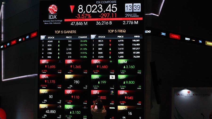 Karyawan di depan layar pergerakan harga saham (IHSG) di Bursa Efek Indonesia (BEI), Kamis (29/1/2026). (Bloomberg Technoz/Andrean Kristianto)
