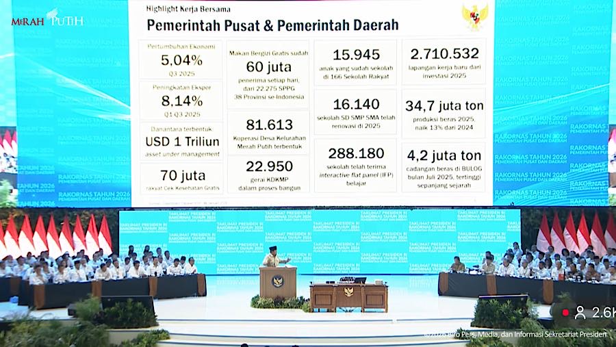 Presiden Prabowo Subianto di Taklimat Presden RI pada Rakornas Pemerintah Pusat dan Daerah 2026. (Youtube Setpres)