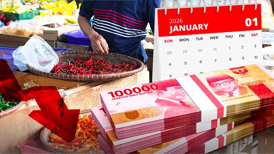 Di Luar Perkiraan, Indonesia Alami Deflasi Bulanan 0,15% di Januari. (Diolah dari Berbagai Sumber)