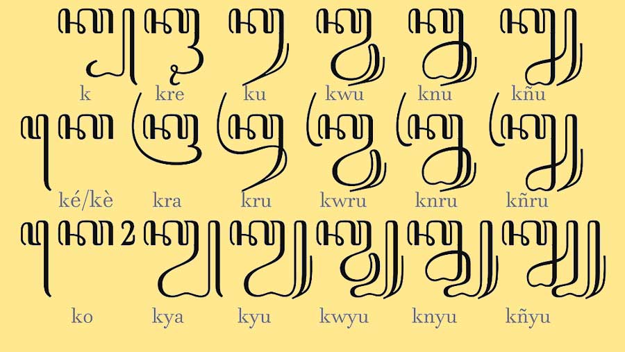 Ilustrasi Aksara Jawa (Dok. Ist)