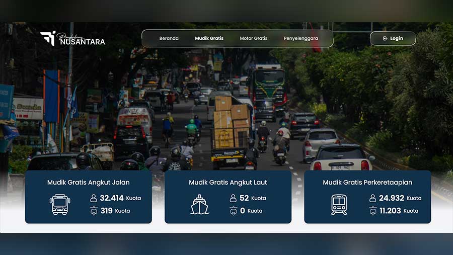 Mudik Gratis Kemenhub Lebaran 2026 (Dok. Kemenhub)