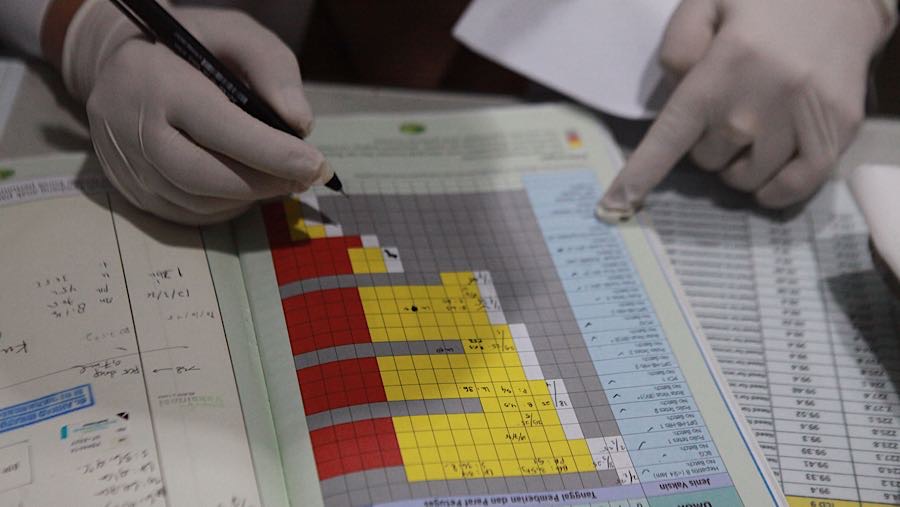 Pemerintah mengingatkan pentingnya kewaspadaan menjelang periode libur besar berikutnya. (Bloomberg Technoz/Andrean Kristianto)