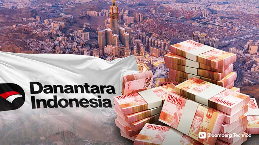 Danantara Lanjutkan Investasi di Mekkah, Hingga Naikkan Investasi Energi Demi AI. (Diolah dari Berbagai Sumber)