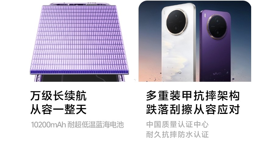 vivo Y600 Pro. dok: vivo