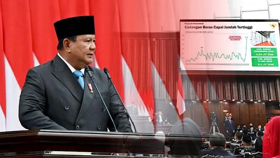 Perdana Presiden sampaikan kerangka ekonomi dan APBN (Diolah)