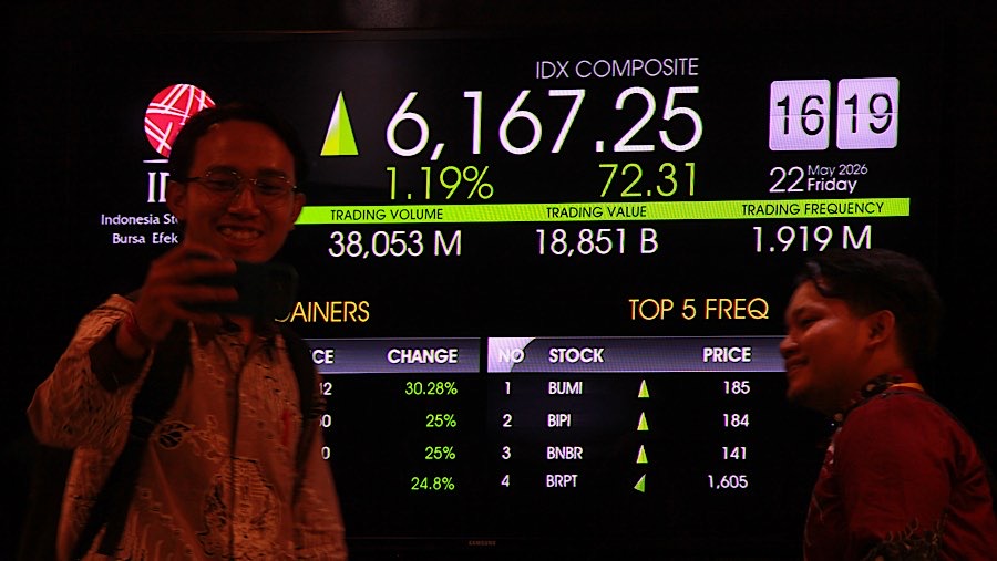 Tercatat ada penguatan 449 saham, dan masih ada sebanyak–banyaknya 251 saham terjadi pelemahan. Sisanya 118 saham stagnan.