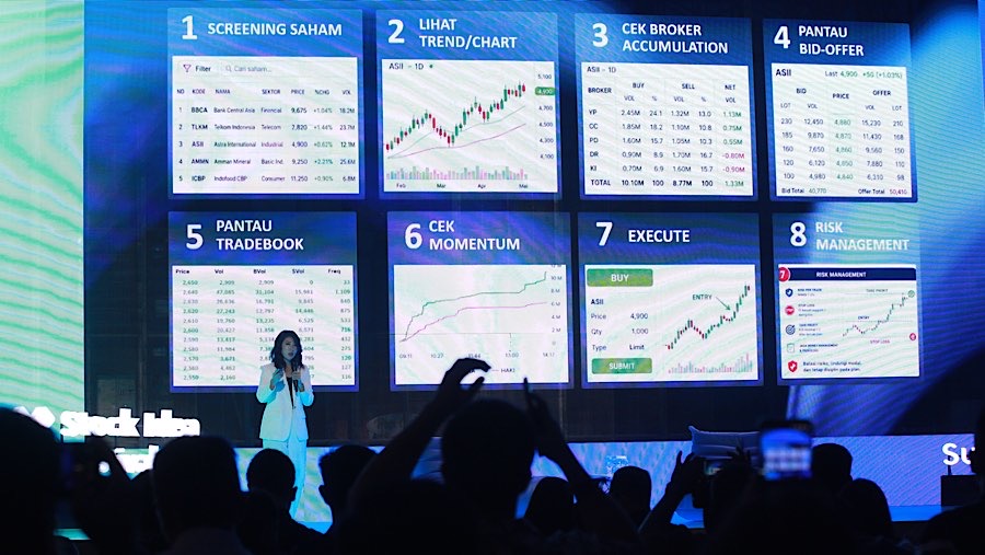 Pendiri Sat Set Cuan Community, Helen Felicia Saat Stock Idea Festival di Jakarta, Sabtu (23/5/2026). (Bloomberg Technoz/Andrean Kristianto)