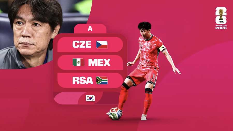 Profil Timnas Korea Selatan (fifa.com)