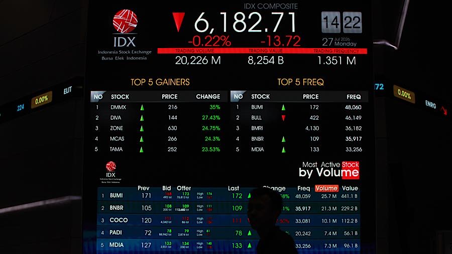Karyawan di depan layar pergerakan harga saham (IHSG) di Bursa Efek Indonesia (BEI), Senin (27/7/2026). (Bloomberg Technoz/Andrean Kristianto)