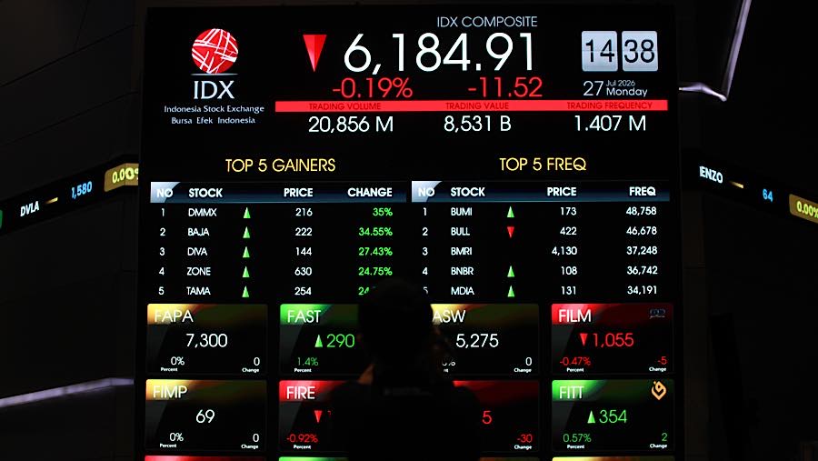 Karyawan di depan layar pergerakan harga saham (IHSG) di Bursa Efek Indonesia (BEI), Senin (27/7/2026). (Bloomberg Technoz/Andrean Kristianto)