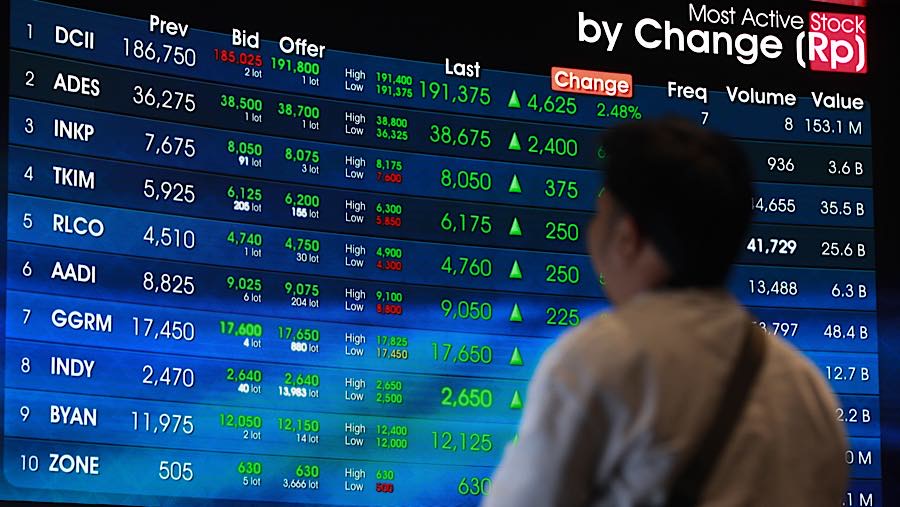 Karyawan di depan layar pergerakan harga saham (IHSG) di Bursa Efek Indonesia (BEI), Senin (27/7/2026). (Bloomberg Technoz/Andrean Kristianto)