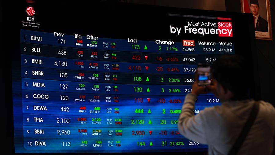Saham infrastruktur, saham properti, dan saham kesehatan mencatatkan pelemahan paling dalam. (Bloomberg Technoz/Andrean Kristianto)
