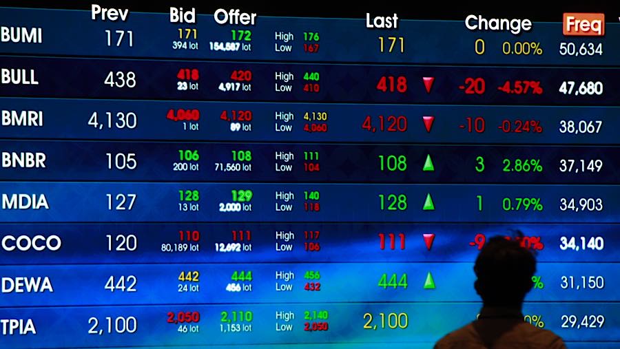 Karyawan di depan layar pergerakan harga saham (IHSG) di Bursa Efek Indonesia (BEI), Senin (27/7/2026). (Bloomberg Technoz/Andrean Kristianto)