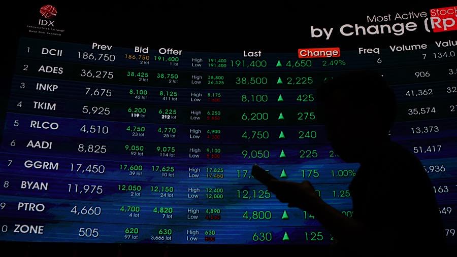 Karyawan di depan layar pergerakan harga saham (IHSG) di Bursa Efek Indonesia (BEI), Senin (27/7/2026). (Bloomberg Technoz/Andrean Kristianto)