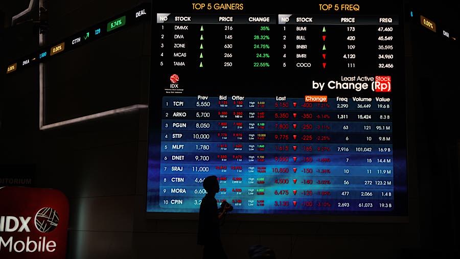 Karyawan di depan layar pergerakan harga saham (IHSG) di Bursa Efek Indonesia (BEI), Senin (27/7/2026). (Bloomberg Technoz/Andrean Kristianto)
