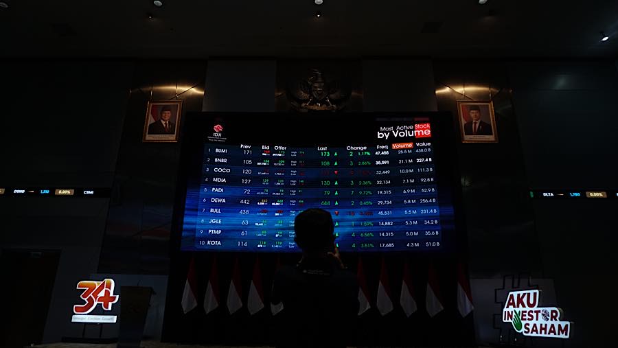 Sejumlah saham menjadi pemberat IHSG sepanjang perdagangan hari ini.  (Bloomberg Technoz/Andrean Kristianto)
