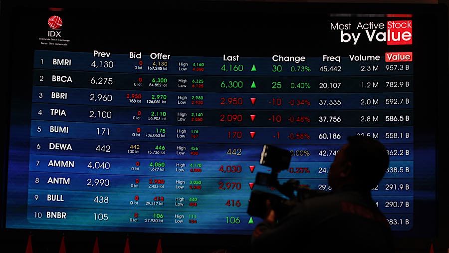 Juru kamera di depan layar pergerakan harga saham (IHSG) di Bursa Efek Indonesia (BEI), Senin (27/7/2026). (Bloomberg Technoz/Andrean Kristianto)
