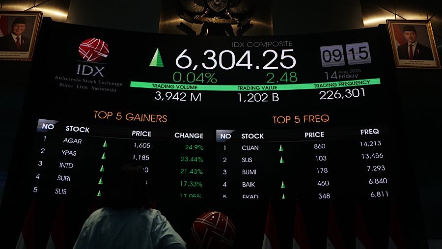 Karyawan di depan layar pergerakan harga saham (IHSG) di Bursa Efek Indonesia (BEI), Jumat (14/8/2026). (Bloomberg Technoz/Andrean Kristianto)