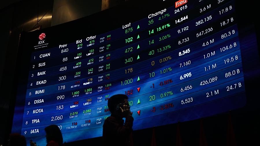 Karyawan di depan layar pergerakan harga saham (IHSG) di Bursa Efek Indonesia (BEI), Jumat (14/8/2026). (Bloomberg Technoz/Andrean Kristianto)