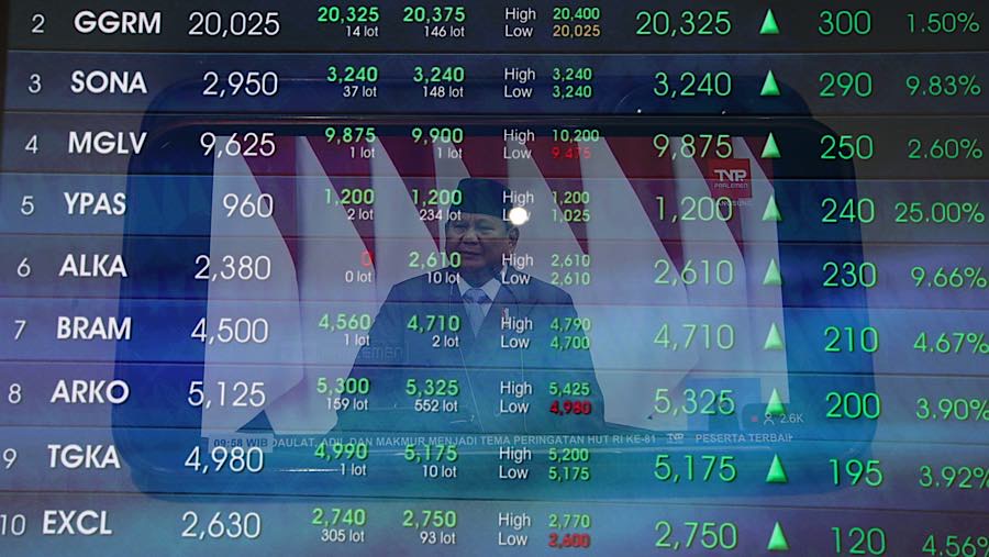 Karyawan di depan layar pergerakan harga saham (IHSG) di Bursa Efek Indonesia (BEI), Jumat (14/8/2026). (Bloomberg Technoz/Andrean Kristianto)