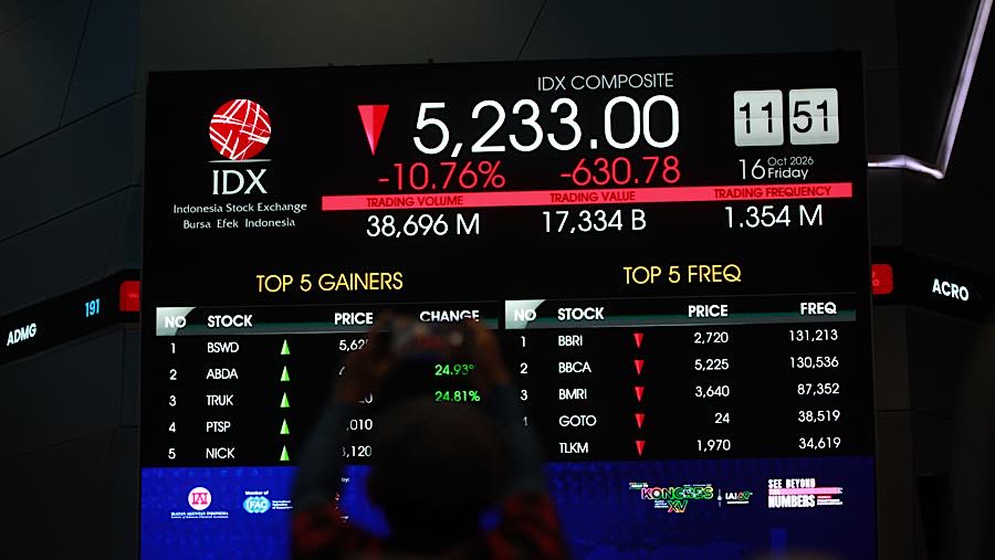 Karyawan di depan layar pergerakan harga saham (IHSG) di Bursa Efek Indonesia (BEI), Jumat (16/10/2026). (Bloomberg Technoz/Andrean Kristianto)