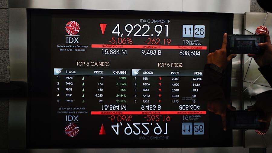 Karyawan di depan layar pergerakan harga saham (IHSG) di Bursa Efek Indonesia (BEI), Senin (19/10/2026). (Bloomberg Technoz/Andrean Kristianto)