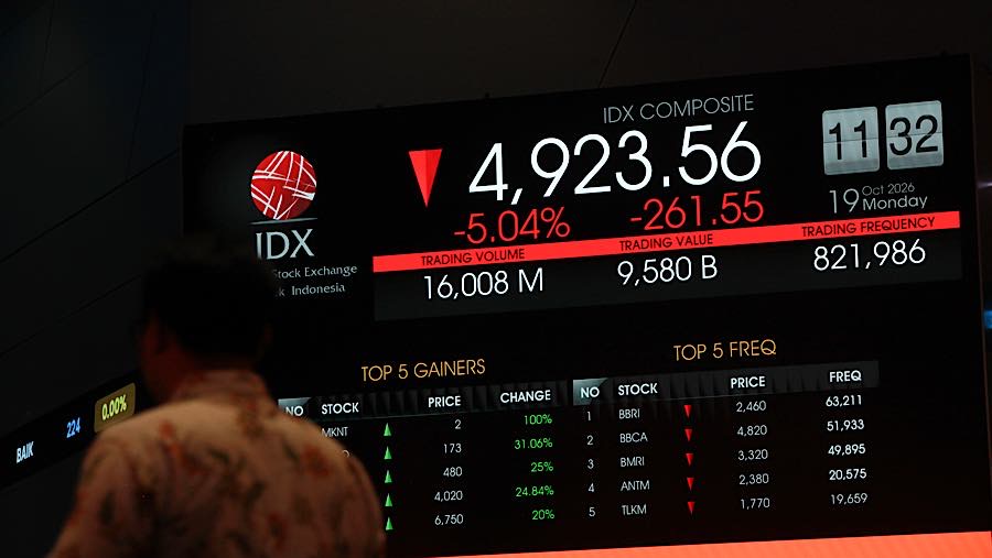 Karyawan di depan layar pergerakan harga saham (IHSG) di Bursa Efek Indonesia (BEI), Senin (19/10/2026). (Bloomberg Technoz/Andrean Kristianto)