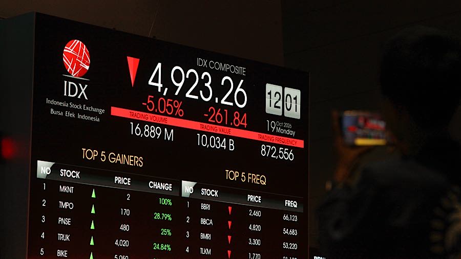 Karyawan di depan layar pergerakan harga saham (IHSG) di Bursa Efek Indonesia (BEI), Senin (19/10/2026). (Bloomberg Technoz/Andrean Kristianto)